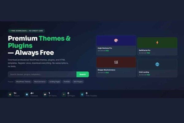 Themes And Plugins -  Case Study