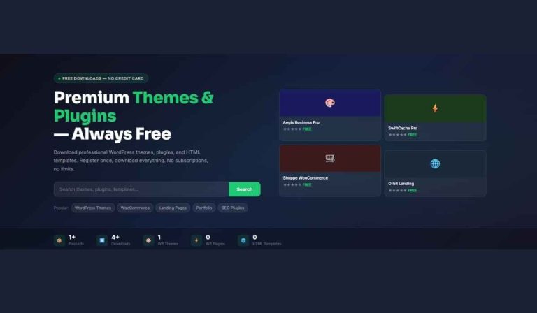 Themes And Plugins -  Case Study